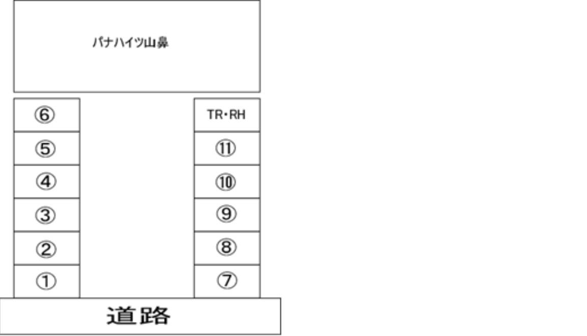 パナハイツ山鼻の駐車配置図