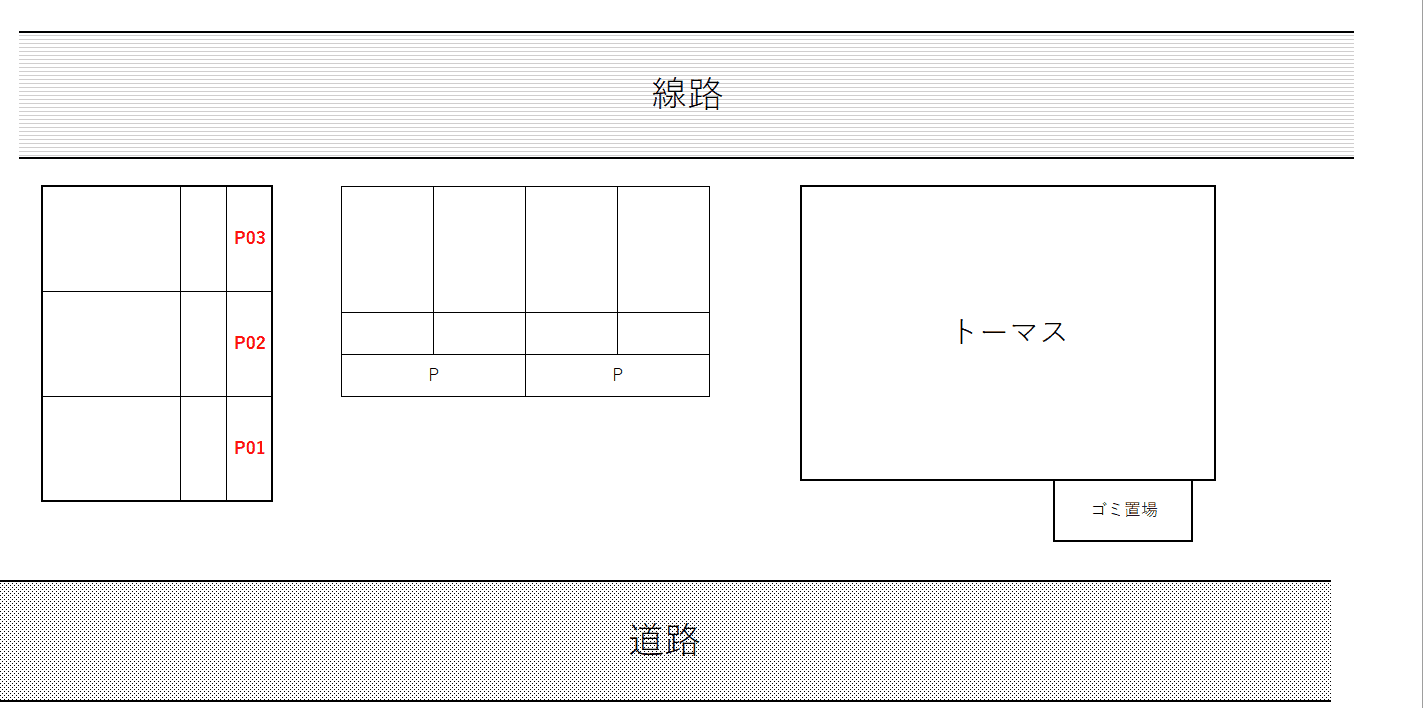 トーマスの駐車配置図
