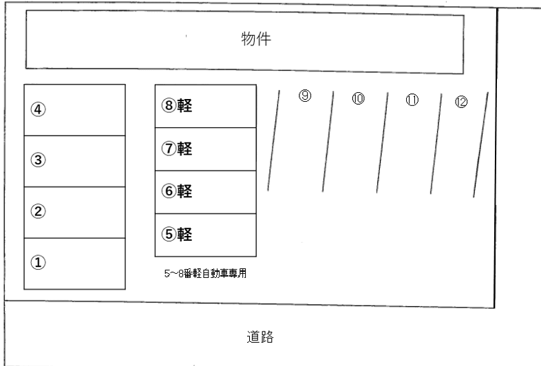 ファミールみだしの敷地内駐車場の駐車配置図