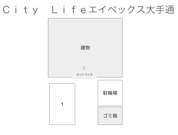 City Lifeエイペックス大手通の駐車配置図