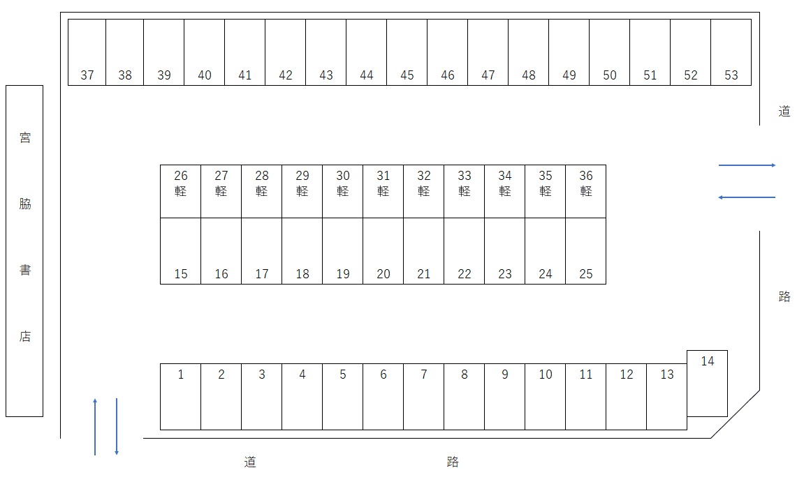 徳機周陽駐車場の駐車配置図