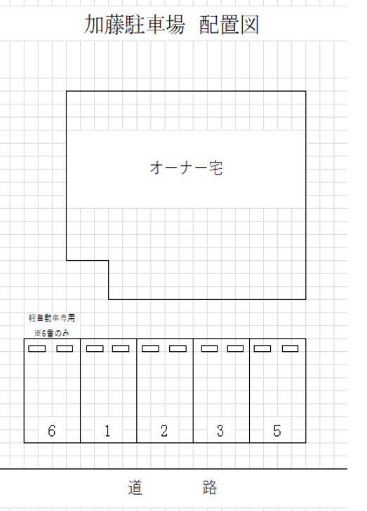 加藤駐車場の駐車配置図