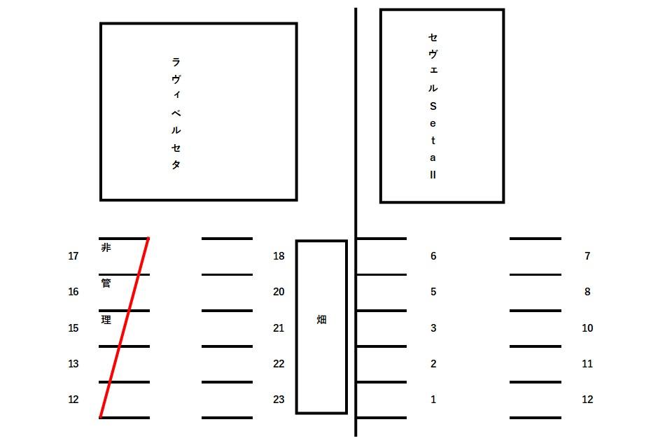 セヴェルSetaⅡの駐車配置図