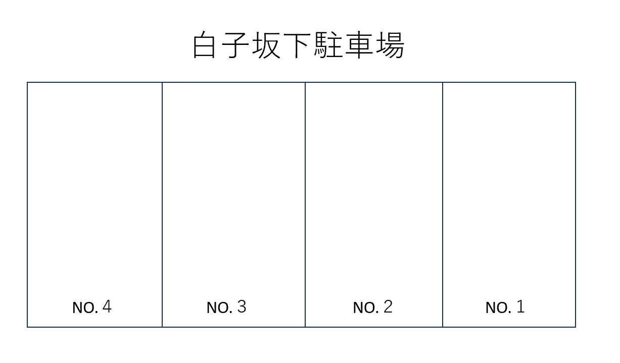 白子坂下駐車場の駐車配置図
