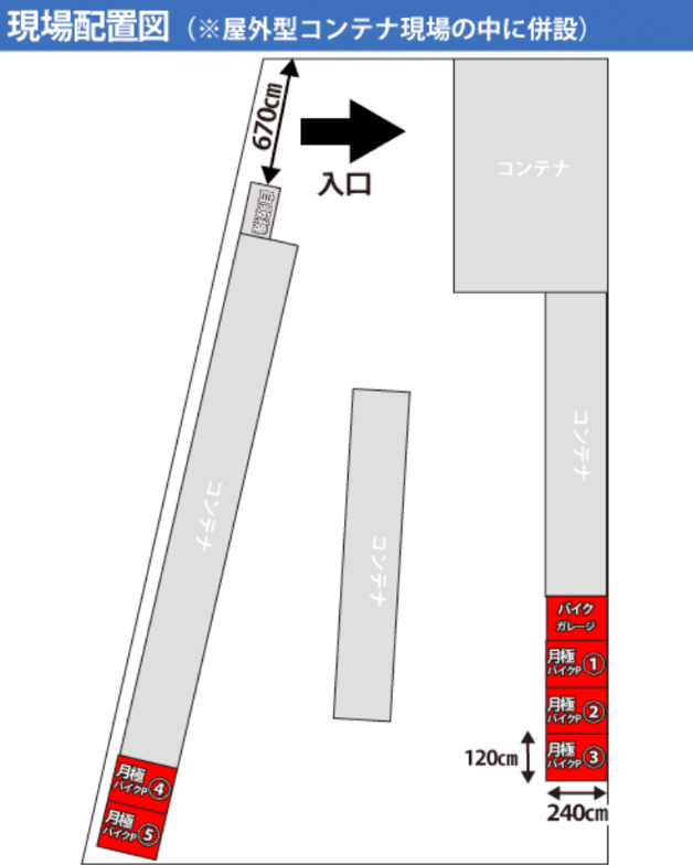 川口道合バイク駐輪場の駐車配置図