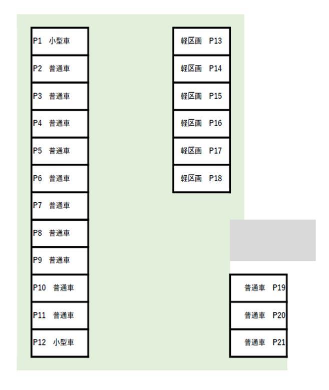 紅梅1丁目No.2駐車場の駐車配置図