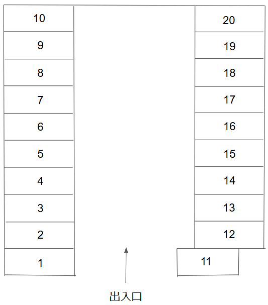 奥井ガレージの駐車配置図