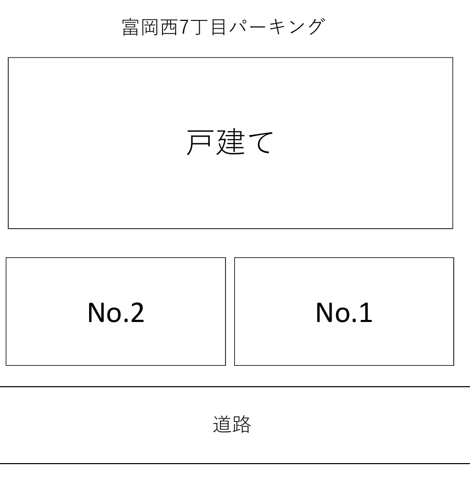 富岡西7丁目パーキングの駐車配置図