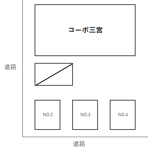 中島駐車場の駐車配置図