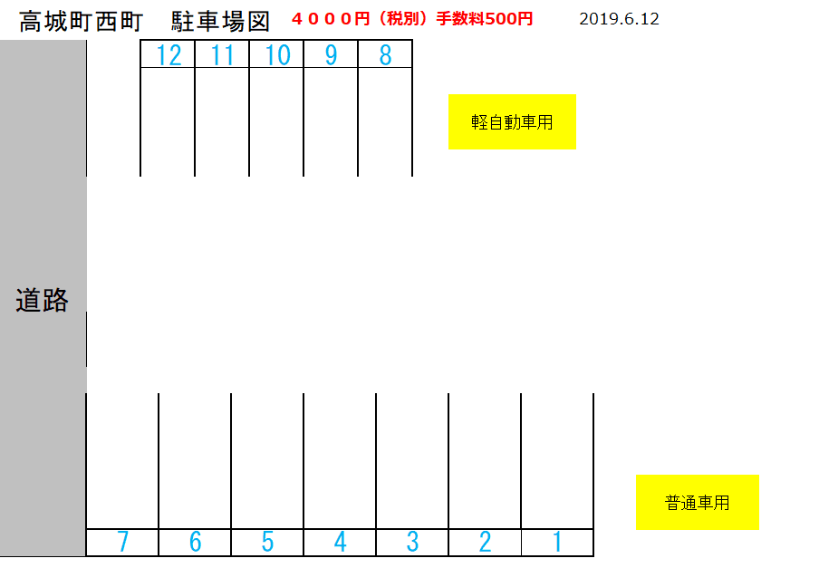 高城駐車場の駐車配置図