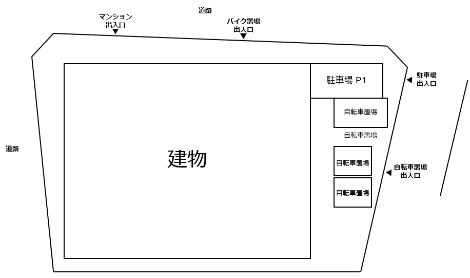 ブライズ上野毛の駐車配置図