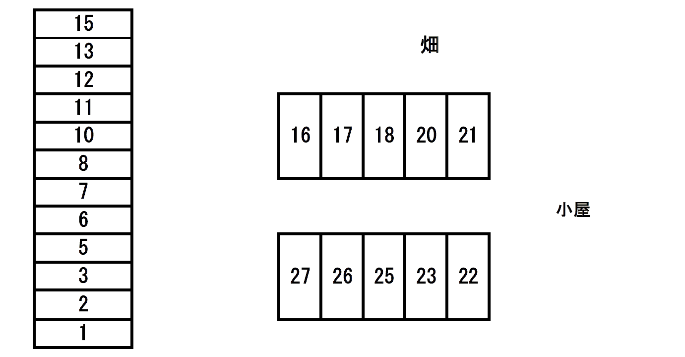 浅野本町Sパーキングの駐車配置図