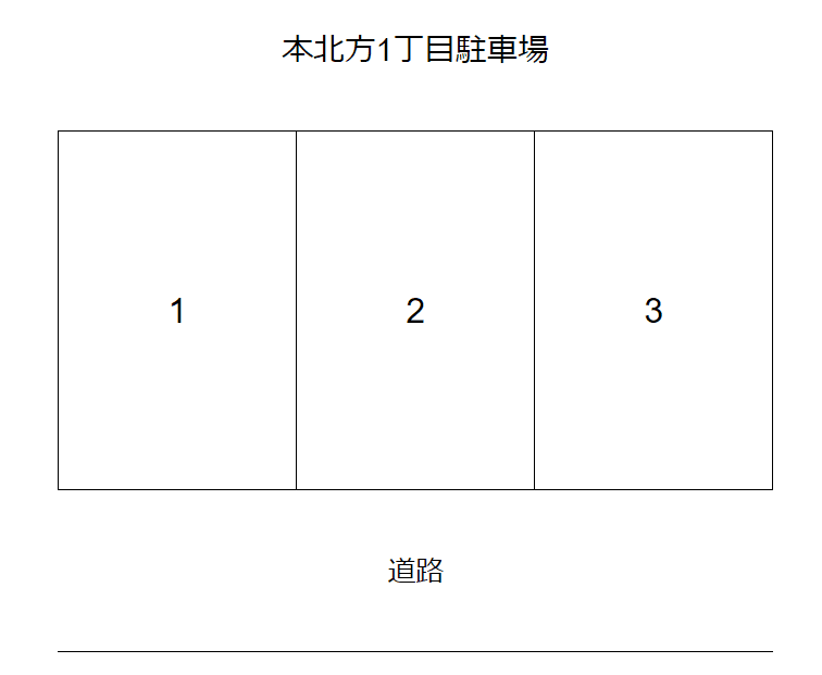 本北方1丁目駐車場の駐車配置図