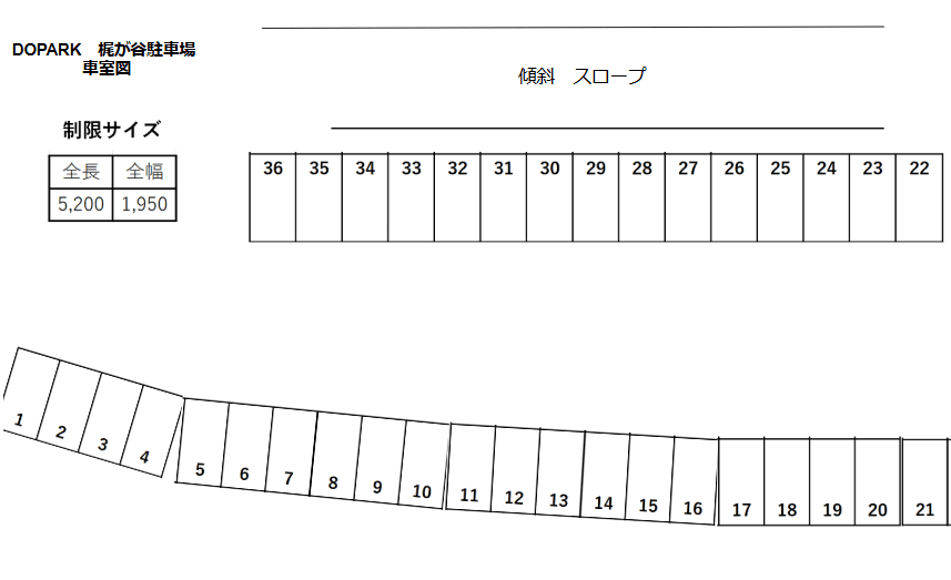 DOPARK 梶が谷駐車場の駐車配置図