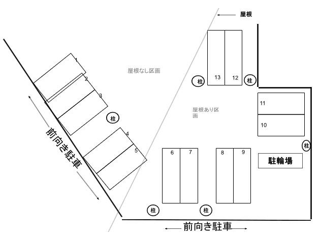 ウエストヴィレッジ駐車場の駐車配置図