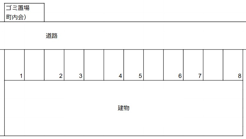 吉川市中野41番駐車場(ウェルネストルーム吉川)の駐車配置図
