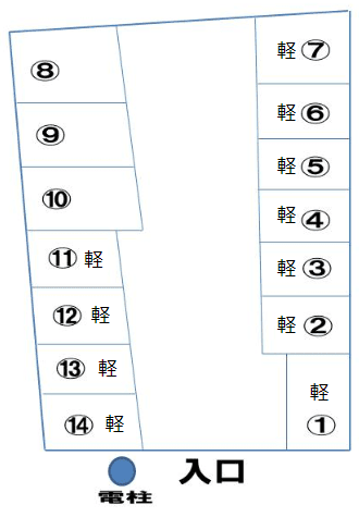 ハーミット識名Ⅱ駐車場の駐車配置図