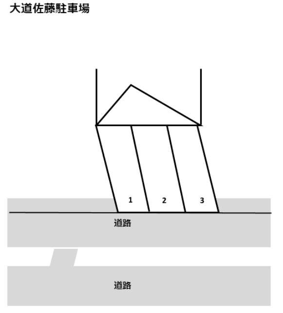大道(佐藤)駐車場の駐車配置図
