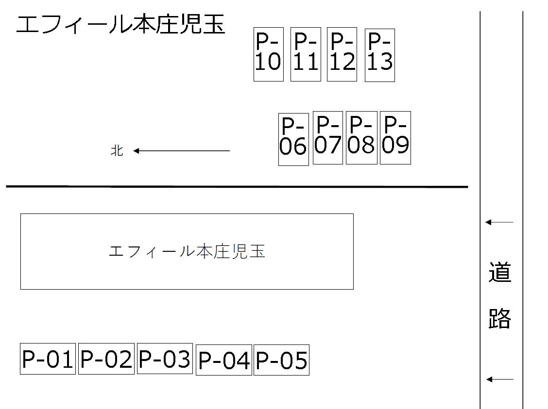 エフィール本庄児玉の駐車配置図