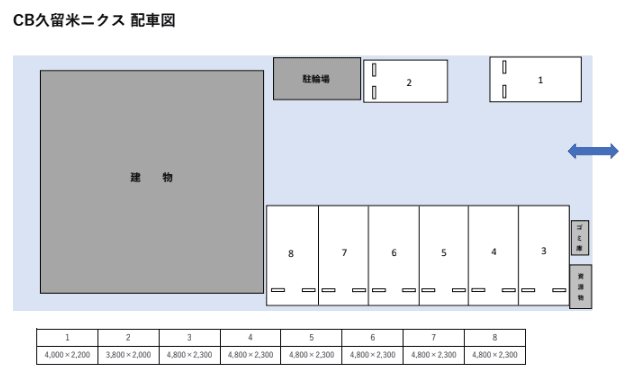 CB久留米ニクスの駐車配置図