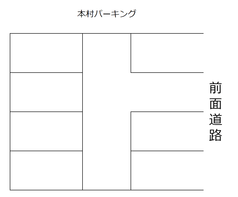 本村パーキングの駐車配置図