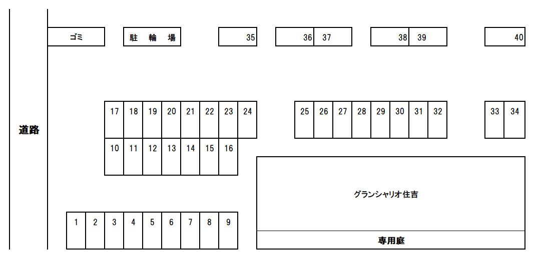 グランシャリオ住吉の駐車配置図