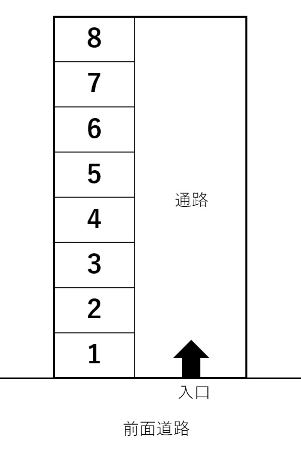 ジョイフル陣原駐車場の駐車配置図