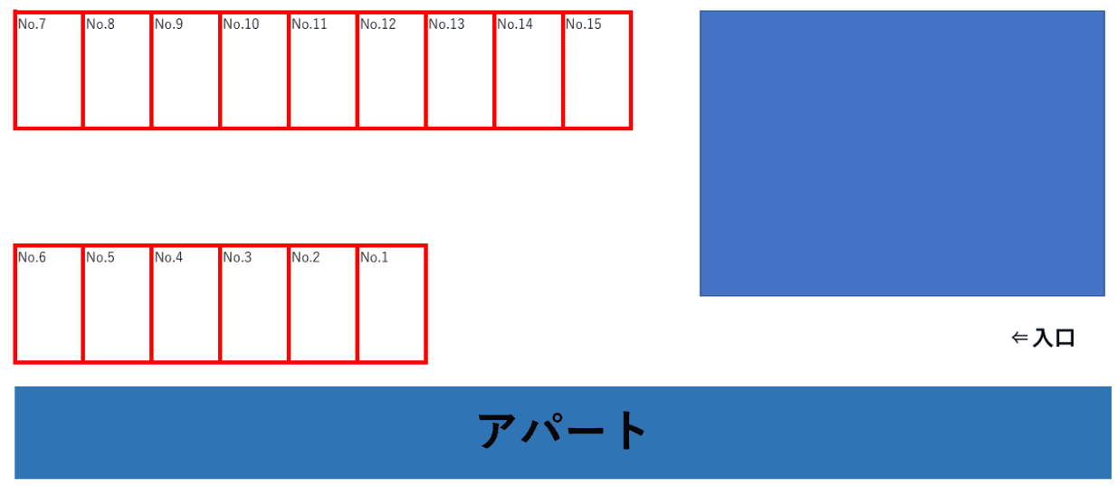 髙田駐車場の駐車配置図