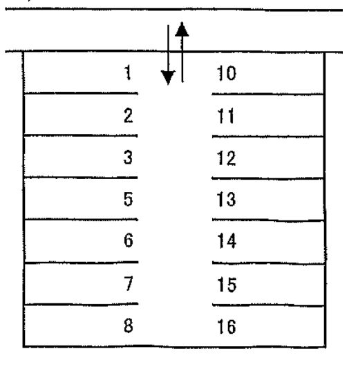 パーキング 酒井 Ⅱの駐車配置図