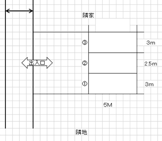 P-151駐車場の駐車配置図