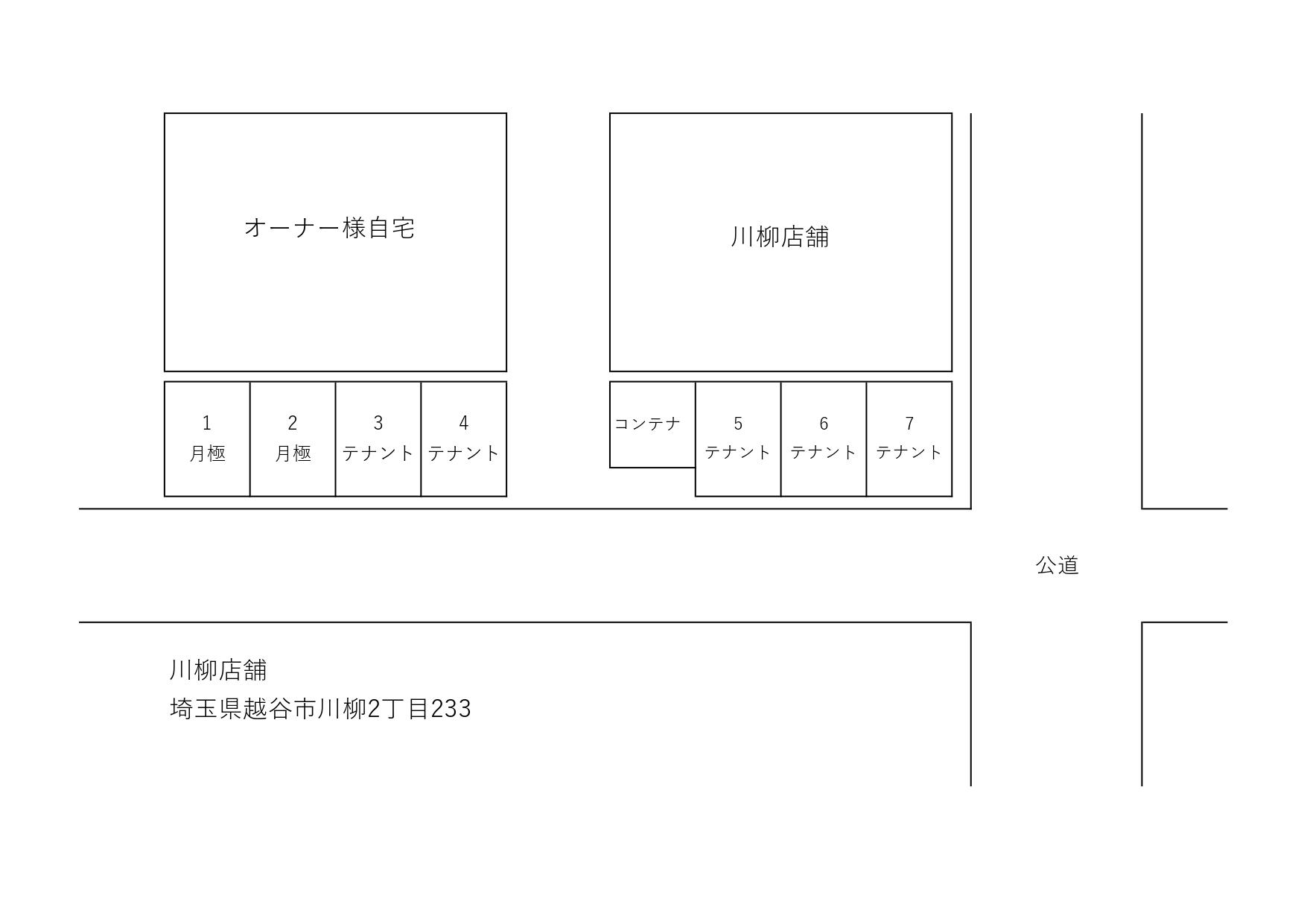 川柳店舗 敷地内駐車場の駐車配置図