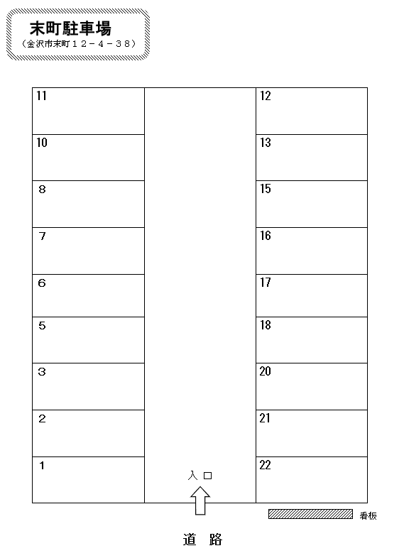 末町駐車場の駐車配置図