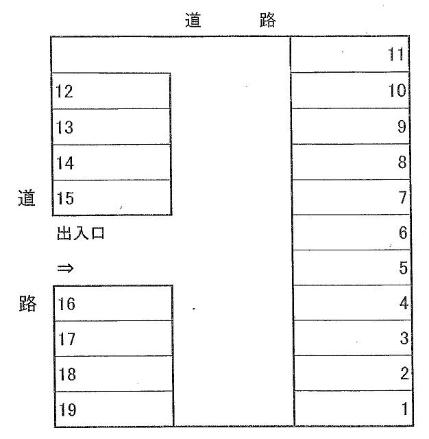 藤が丘駐車場の駐車配置図
