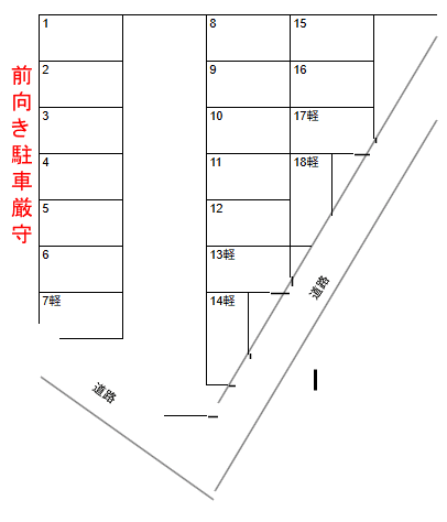 木曽根第2駐車場の駐車配置図