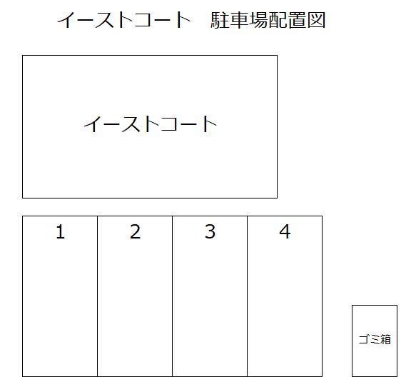 イーストコートの駐車配置図