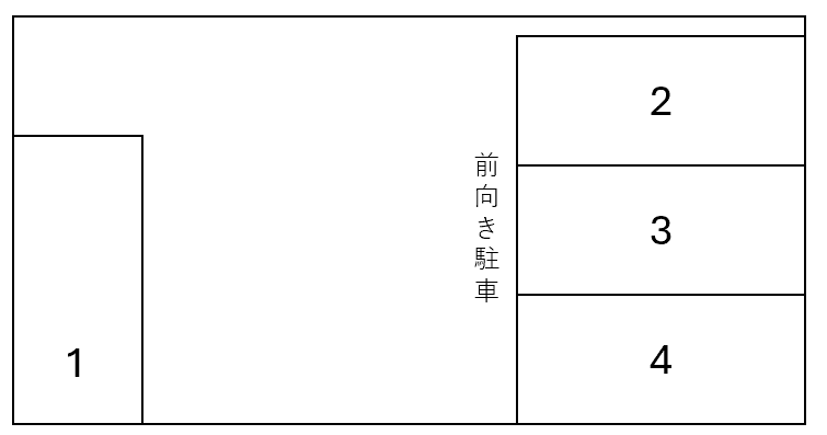 有東坂駐車場の駐車配置図