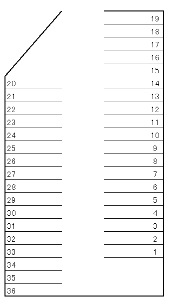 APパーク観音寺第1の駐車配置図