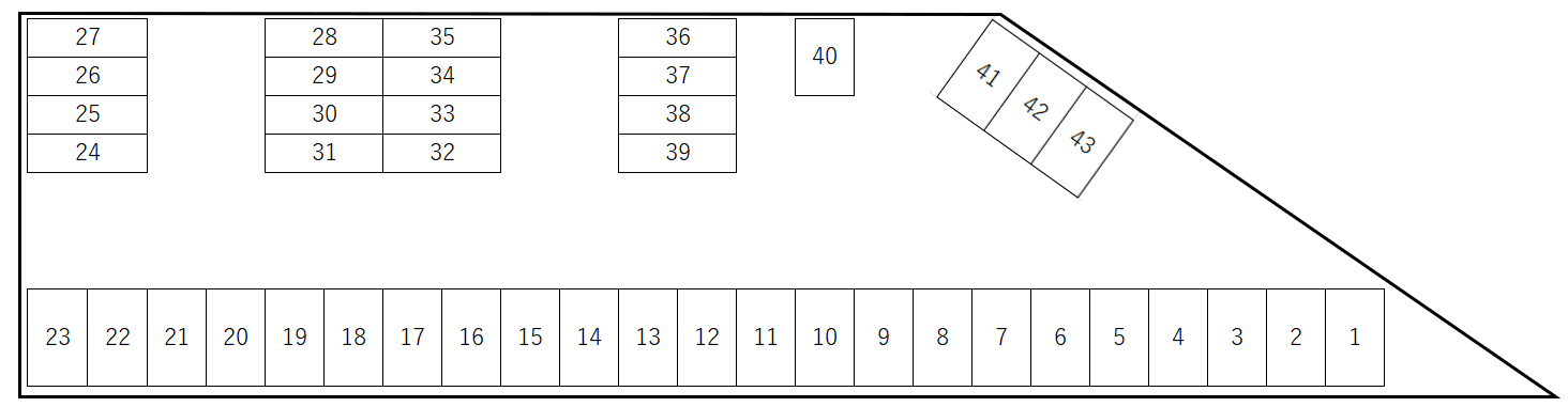 新芳畔223-3駐車場の駐車配置図