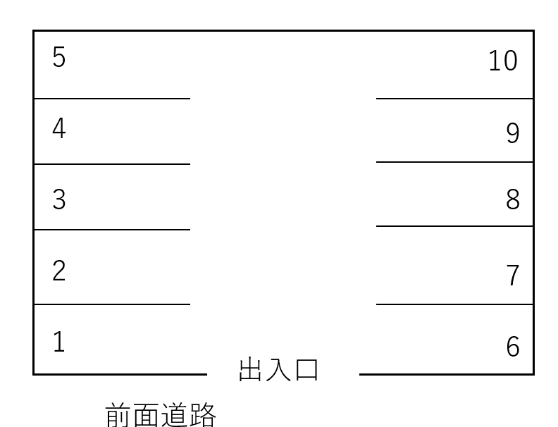 山下駐車場の駐車配置図