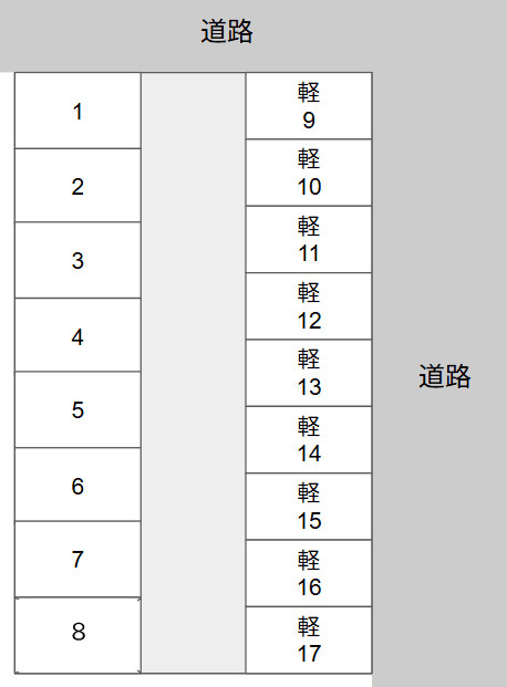 柳原町パーキングの駐車配置図