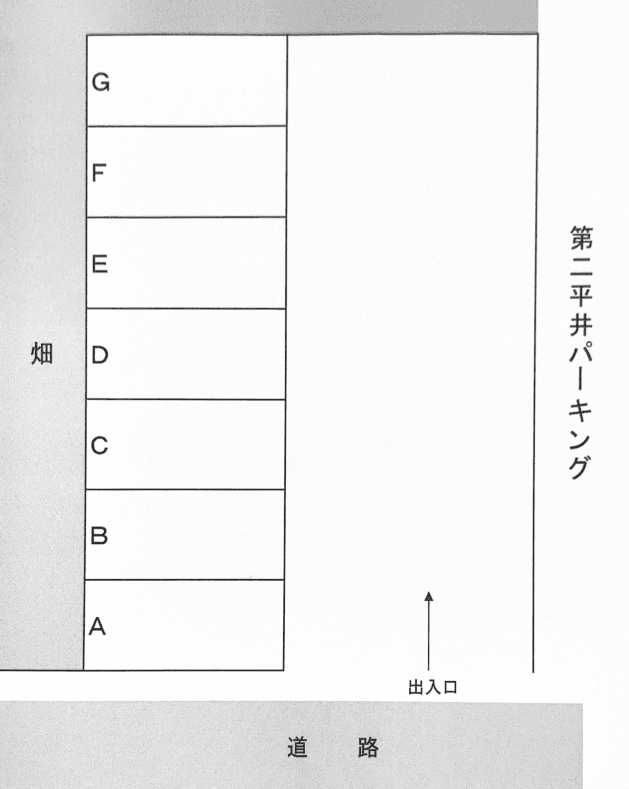第三平井パーキングの駐車配置図
