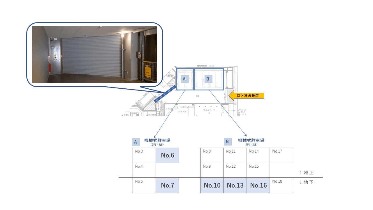 小茂根3丁目駐車場の駐車配置図