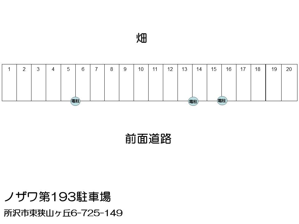 ノザワ第193駐車場の駐車配置図