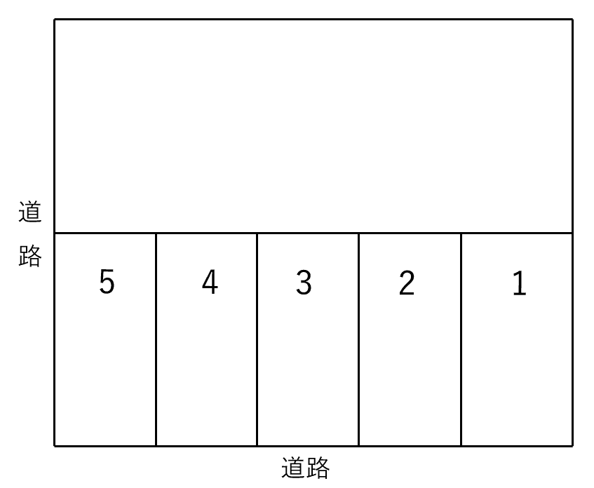 神谷駐車場の駐車配置図