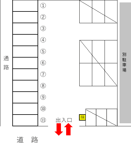 さいたま東大成町第5の駐車配置図