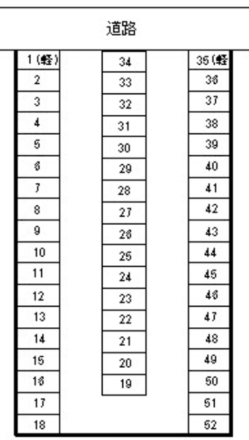 御殿吉川駐車場の駐車配置図