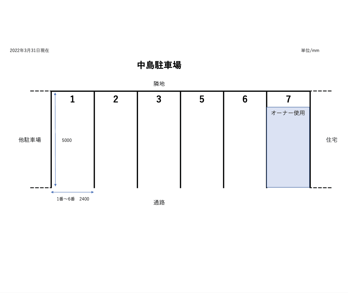 中島駐車場の駐車配置図