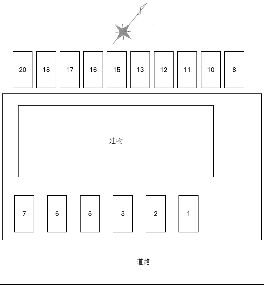 Ever Green・中里の駐車配置図
