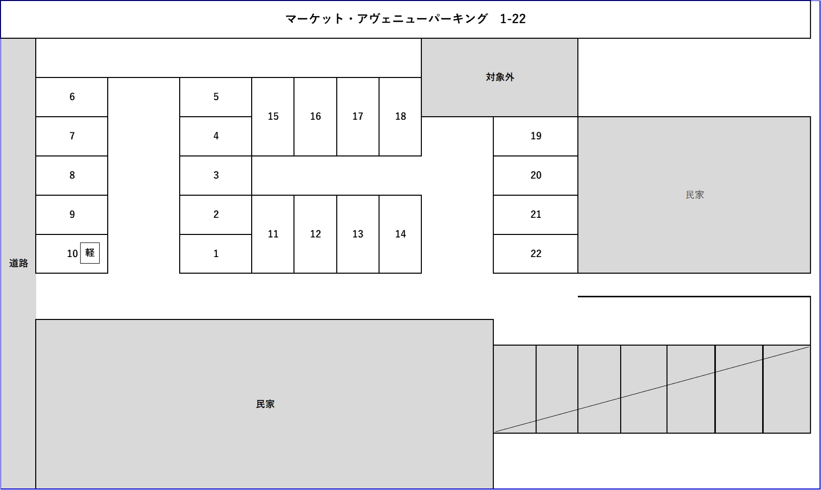 マーケット・アヴェニューパーキング(1~22)の駐車配置図