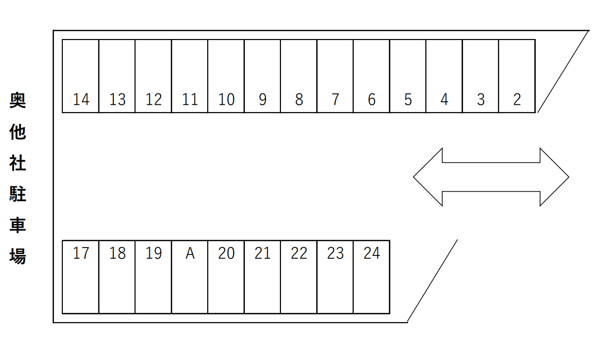 比留間公民館前駐車場の駐車配置図